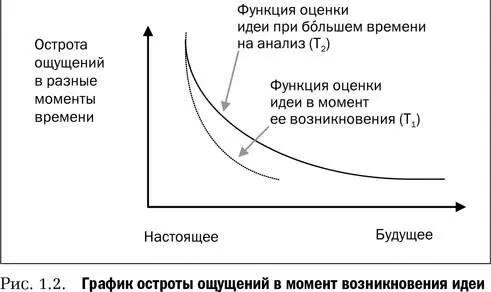 Не скрывается ли в этом наблюдении одно из возможных объяснений войны - фото 12