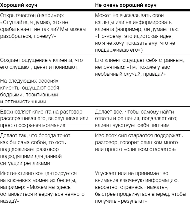 Конечно это не исчерпывающее описание но оно дает вам представлени - фото 4