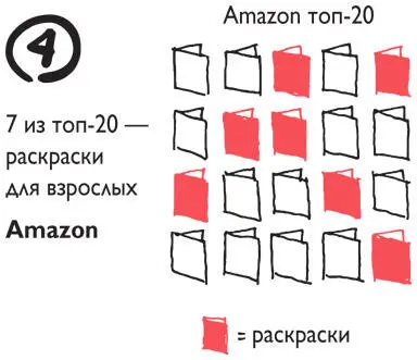 Не думаю что это неожиданно внезапно и тем более смешно Мы всегда были - фото 4