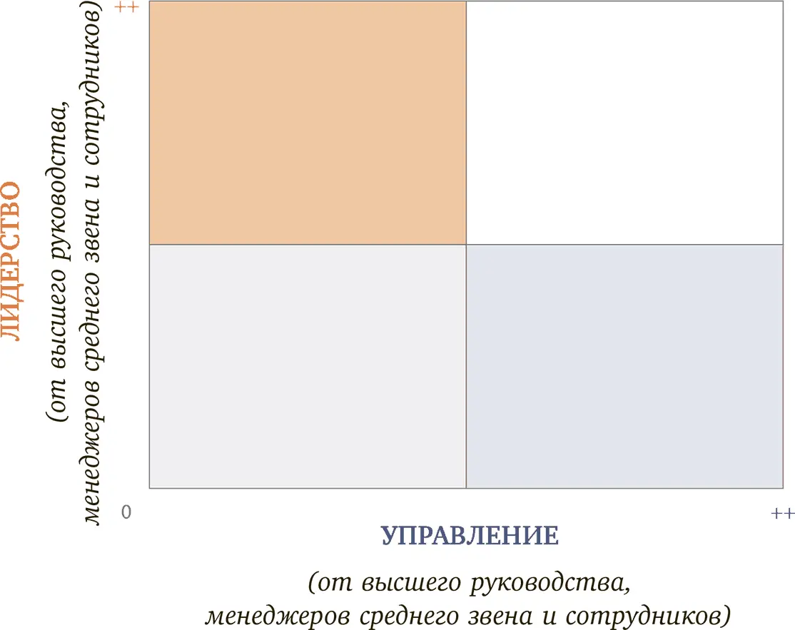 Глава 1 Угроза сверху или внутри Жил да был интереснейший клан животных - фото 1