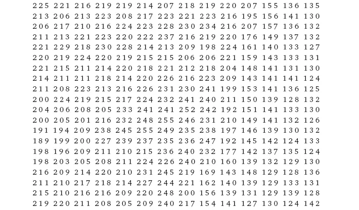 Каждое число здесь соответствует яркости одного из миллиона крохотных участков - фото 3