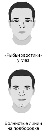 Знак безбрачия Если по три вертикальные линии размещаются под каждым глазом то - фото 10