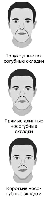 Знак болезни Короткие линии ФаЛин в сочетании с тонким носом вывернутыми - фото 41