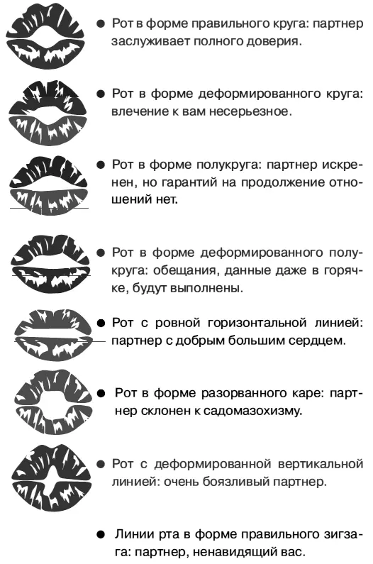Тайны портретной экспертизы Внуков Сталина выдал нос а дочерей Николая - фото 53
