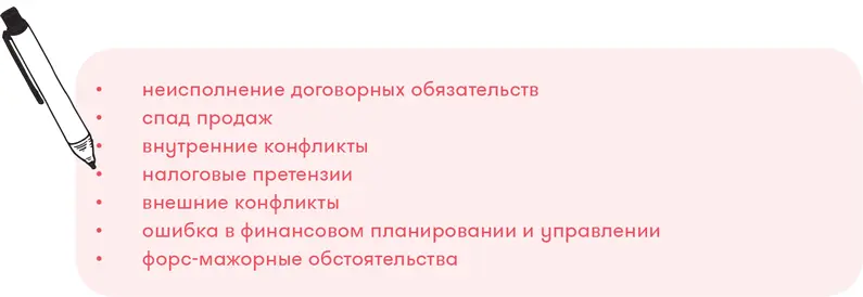 Неисполнение договорных обязательств контрагентом когда поставщик не - фото 6