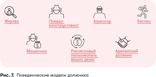 5 Мошенник Получил от вас деньги материальные ценности не имея намерения - фото 19