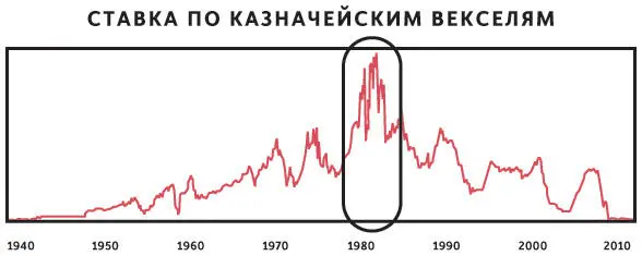 Это был один из поворотных моментов в столетии По всему миру политический - фото 3