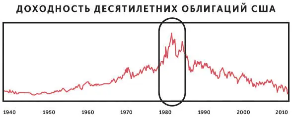 Это был один из поворотных моментов в столетии По всему миру политический - фото 4