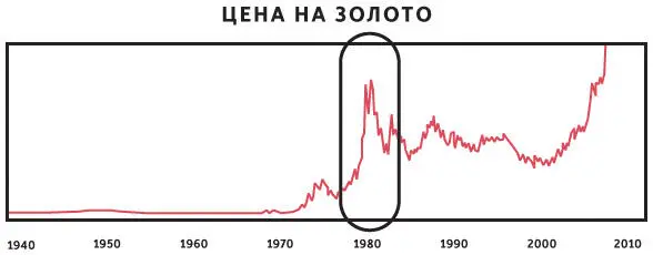 Это был один из поворотных моментов в столетии По всему миру политический - фото 5