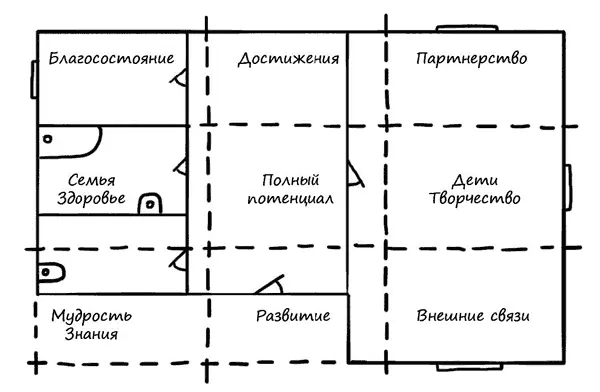Разверните получившийся у вас план дома так чтобы снизу оказалась стена на - фото 10