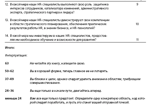 Проанализируйте набранные вами при выполнении этого задания баллы Если - фото 4