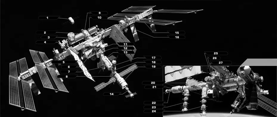 СХЕМА МЕЖДУНАРОДНОЙ КОСМИЧЕСКОЙ СТАНЦИИ 1 Грузовой корабль Dragon - фото 2