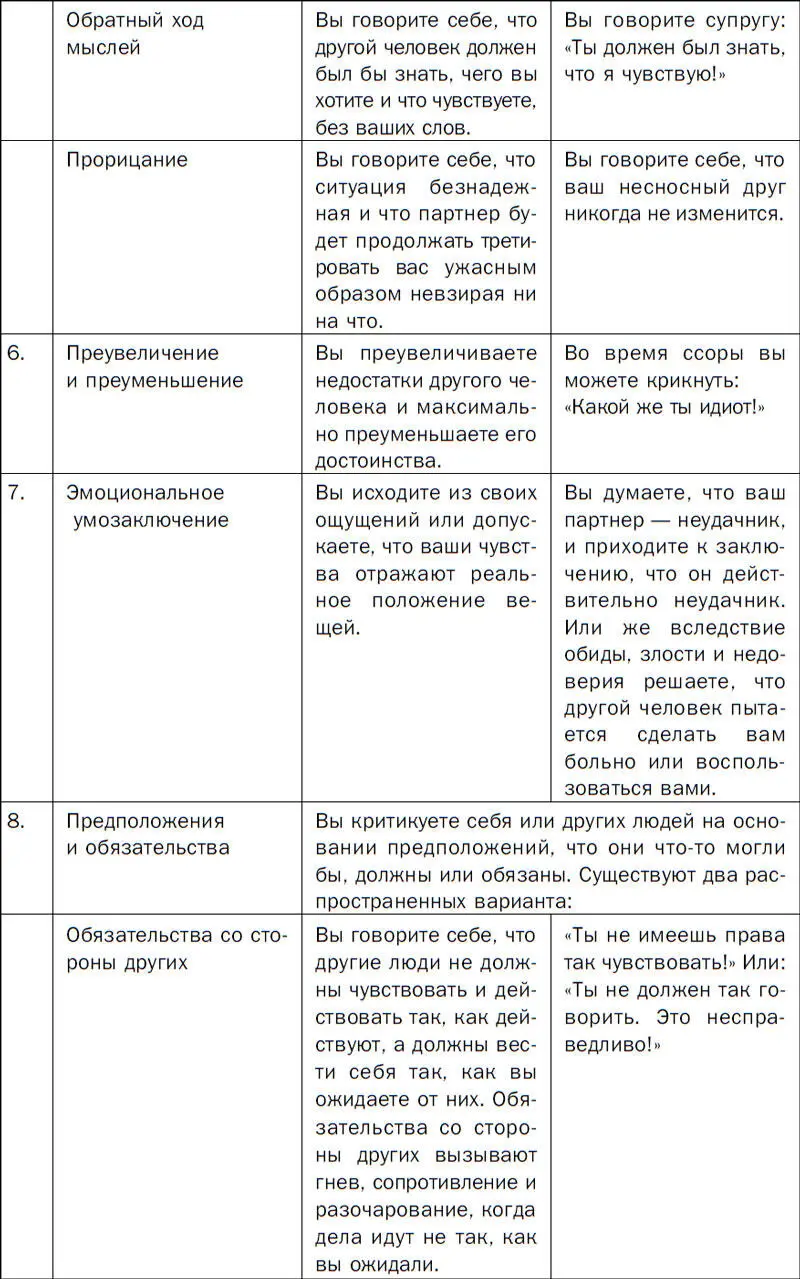 Одной из наиболее интересных сторон теории познания является идея что гнев и - фото 2