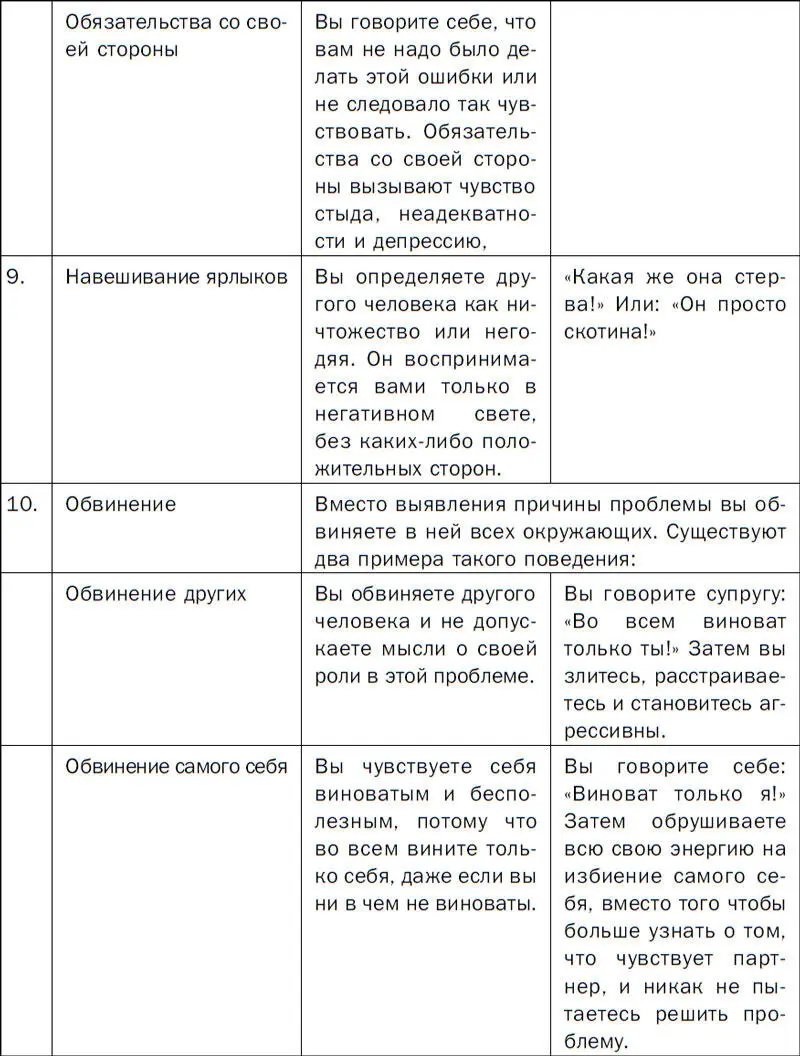 Одной из наиболее интересных сторон теории познания является идея что гнев и - фото 3