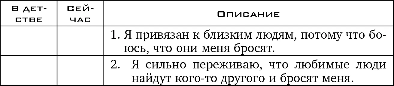 Как пользоваться бланком ответов Теперь вы можете перенести свой результат из - фото 1