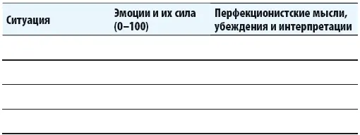 Попытки подтвердить перфекционистские убеждения Все любят быть правыми - фото 5