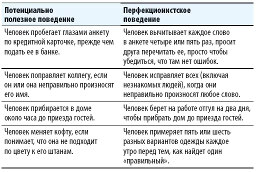 Перфекционистские виды поведения Термин перфекционизм означает для разных - фото 6
