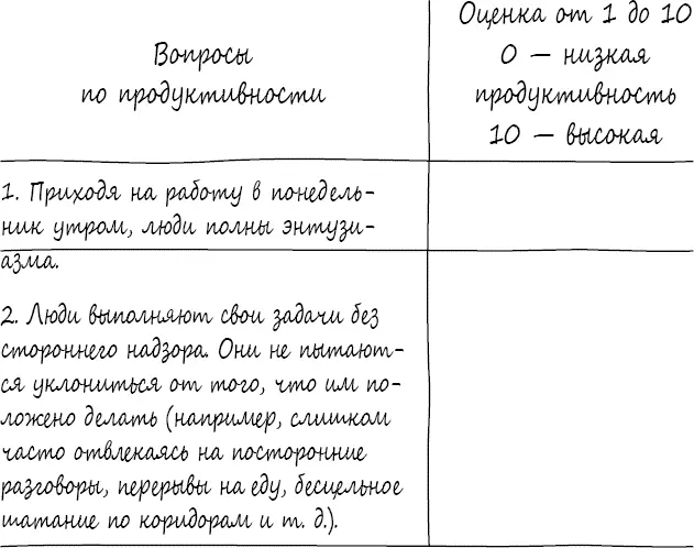Итак сказал я и протянул ей листок Заполните эту форму Один балл - фото 1