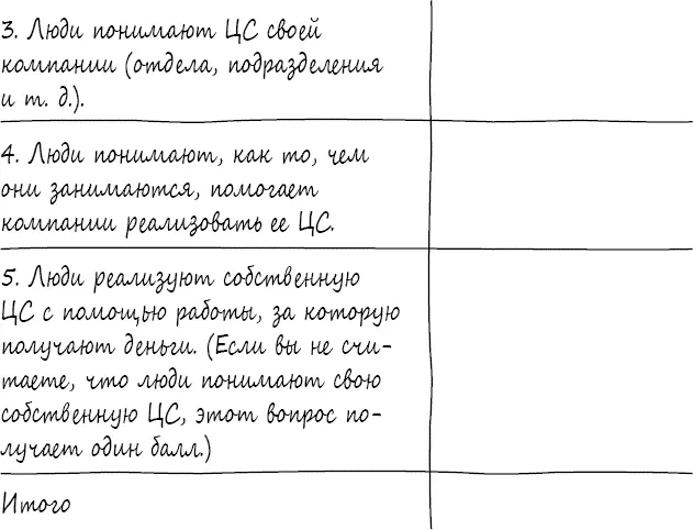 Итак сказал я и протянул ей листок Заполните эту форму Один балл - фото 2