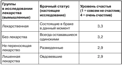 Когда вы слышите заявления о том что последние исследования показывают что - фото 1