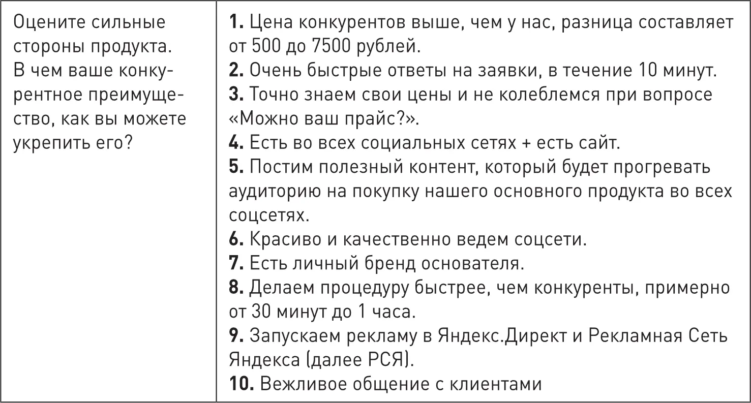 Пример 3Продажа образовательных продуктов Обучение созданию бизнеса на eBay - фото 23