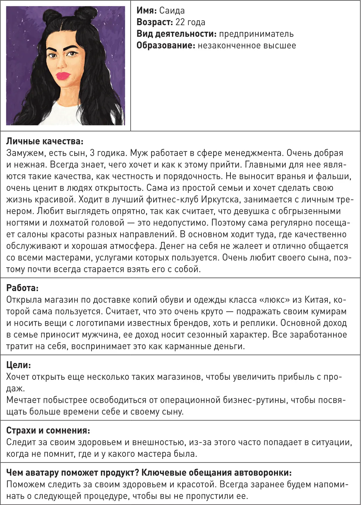 Пример проработки аватара 3 Продукт чистящие средства в форме пластин на - фото 61