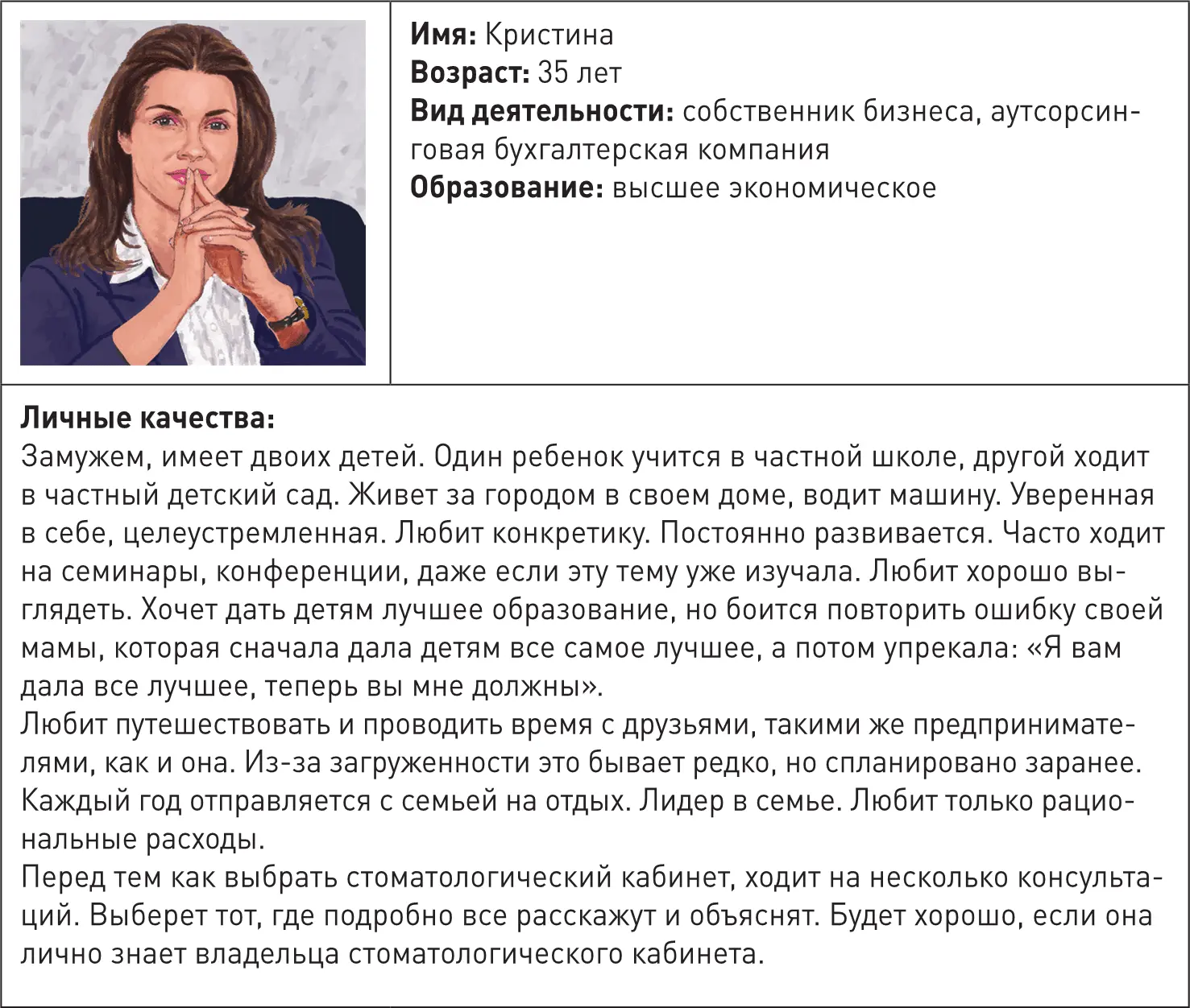 Пример проработки аватара 5 Продукт офлайнобучение китайскому языку - фото 64