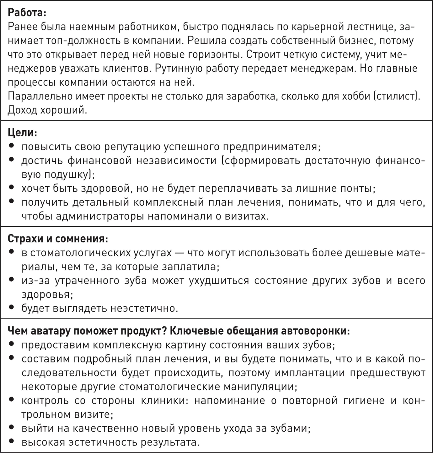Пример проработки аватара 5 Продукт офлайнобучение китайскому языку - фото 65