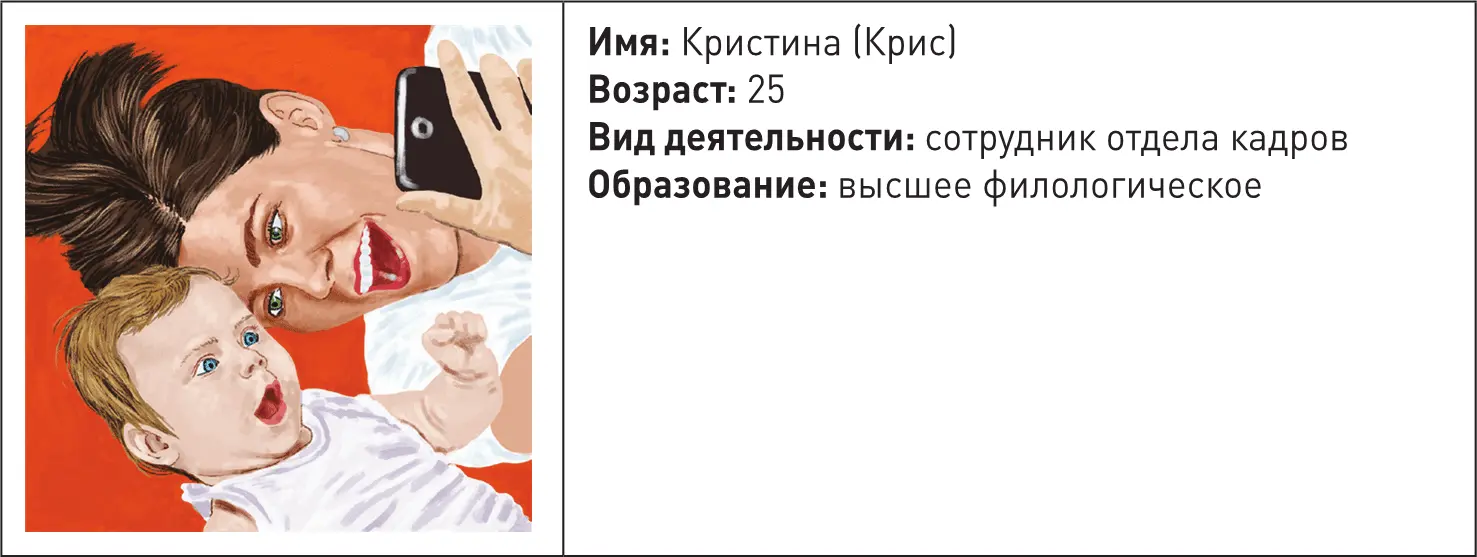 Пример проработки аватара 7 Продукт организация туров в Чернобыль - фото 68