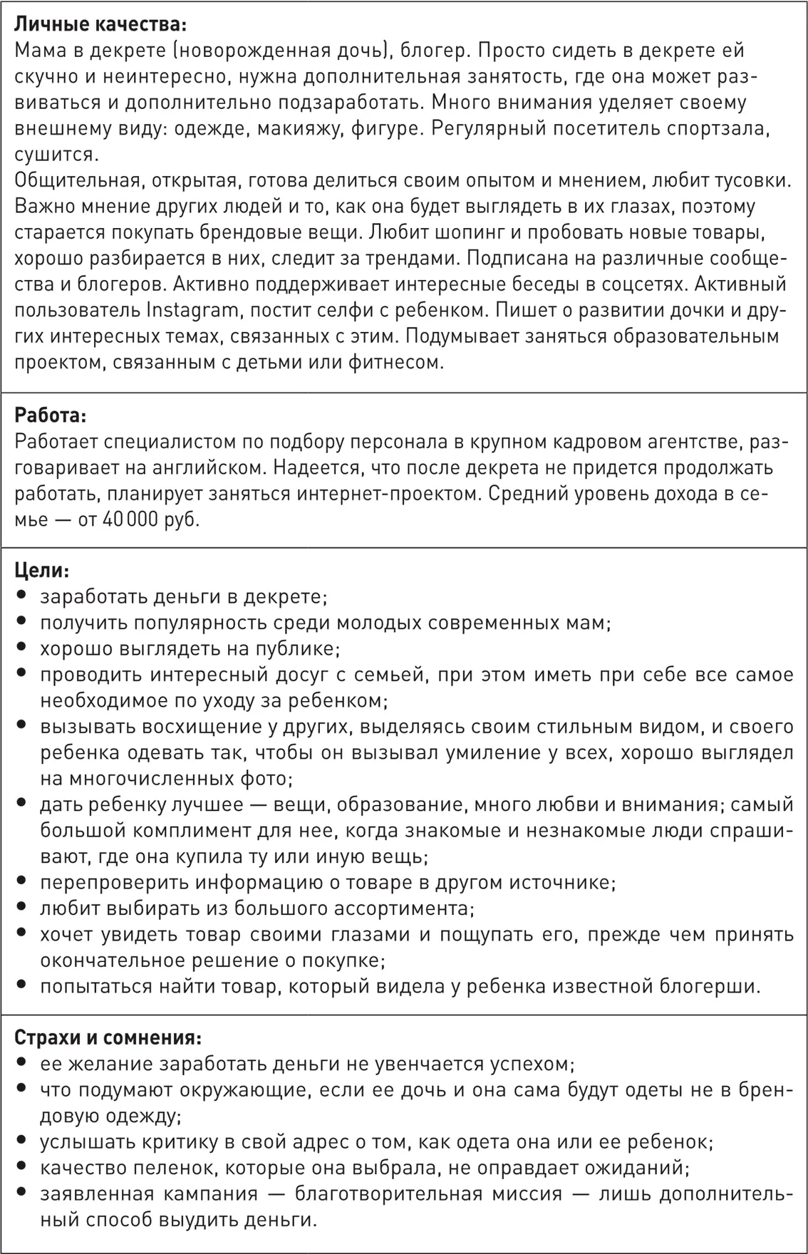Пример проработки аватара 7 Продукт организация туров в Чернобыль - фото 69