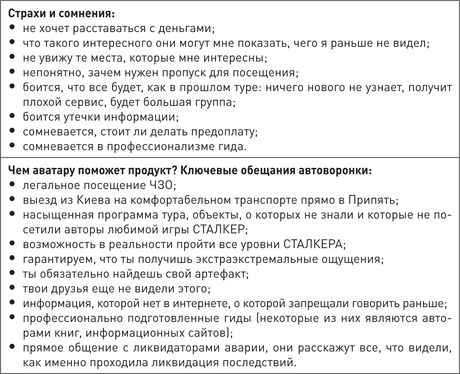Этап 3 Разработка брендплатформы Теперь когда вы знаете какие игроки рынка - фото 72