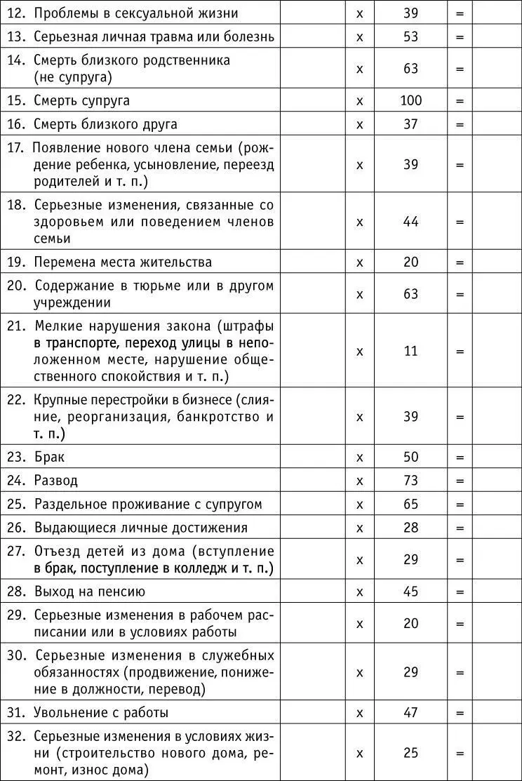 Подсчет баллов Умножьте среднее значение на количество раз когда - фото 8