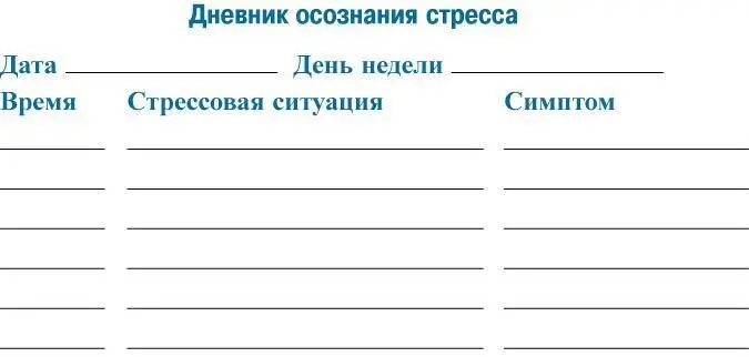 Такой дневник показывает как отдельные стрессовые ситуации вызывают - фото 14