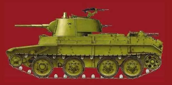 БТ Быстроходный танк серия советских легких танков 1930х начала 1940х - фото 109