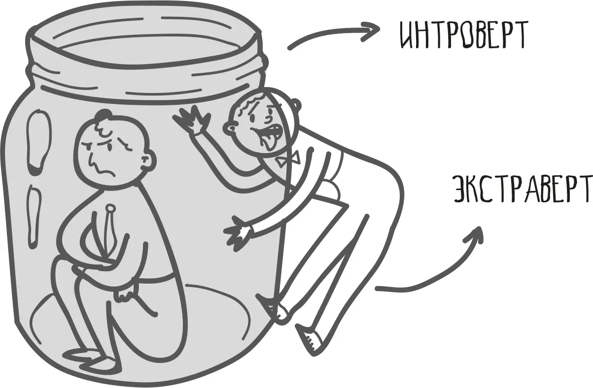 Вне зависимости от вашего типа личности мозг способен поработить сознание - фото 46