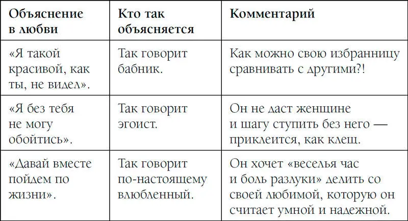 А вот когда только одни буйные страсти то там уж точно любви нет Нормальный - фото 49