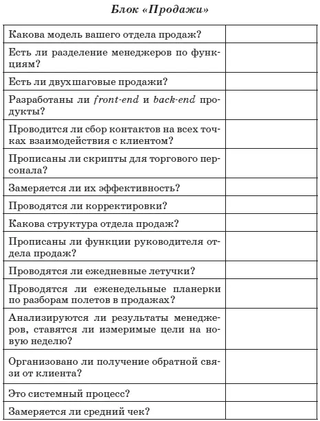 Комплексная диагностика бизнеса Как увеличить прибыль в несколько раз и найти новые точки роста - фото 2