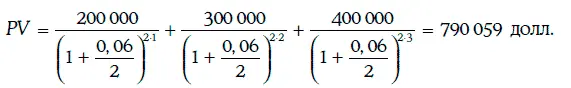 Если денежный поток представляет собой обыкновенную ренту по которой т раз в - фото 24