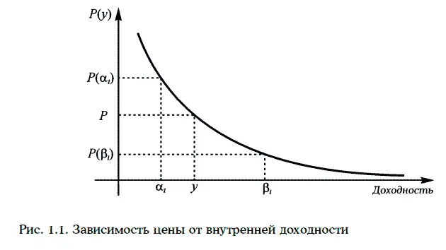 Для решения уравнения 114 можно использовать метод проб и ошибок Вначале - фото 33