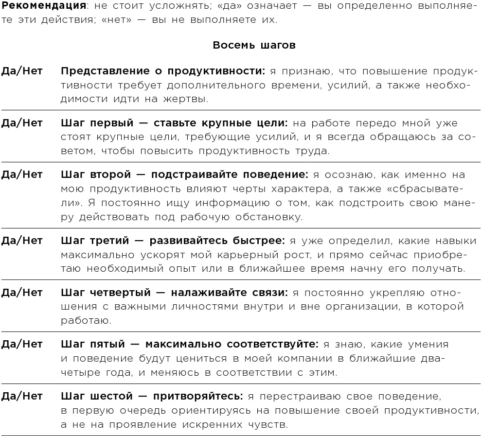 Что вам нужно знать о неизменных 50 факторов Хотя восемь шагов призваны - фото 1