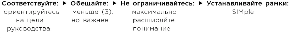 Если же распоряжения не настолько четкие то попробуйте следующее Задавайте - фото 4