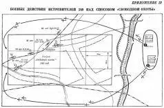 Приложение 13Боевые действия истребителей 240 иад способом свободной охоты - фото 14