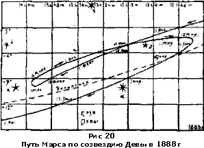 Но особенно интересной с астрономической точки зрения является для нас VI - фото 20