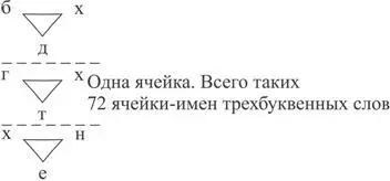 Свет хасадим это свет дающий успокоение в том состоянии в котором парцуф - фото 38