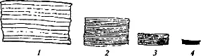 Рис 2 На данном рисунке показан процесс превращения коллоидного раствора в - фото 2