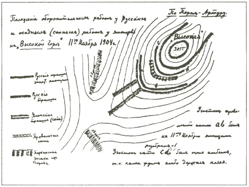 Схема боя у г Высокая 11 ноября 1904 г Схема автора дневника Сегодня узнал - фото 6