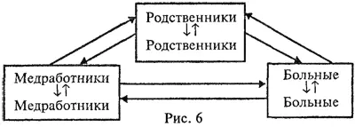 Да простят меня коллеги за то что я в научнопопулярной литературе раскрываю - фото 6