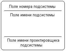 Рис 217Изображение подсистемы на диаграмме потоков данных Информационная - фото 24