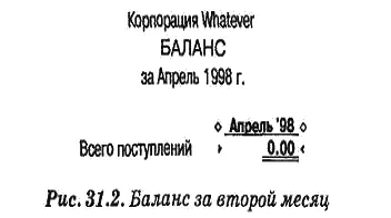 В прошлом месяце единственный чек на сто долларов в сочетании с отсутствием - фото 22