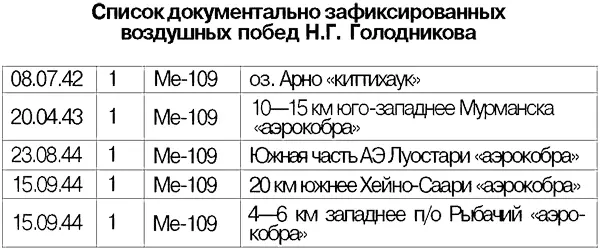 Интервью А Сухорукова Мариненко Аполлон Яковлевич Я родился в 1914 году - фото 13